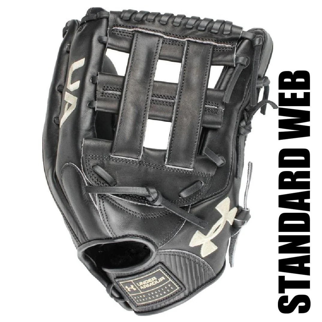 Full Re-Lace - Image 4