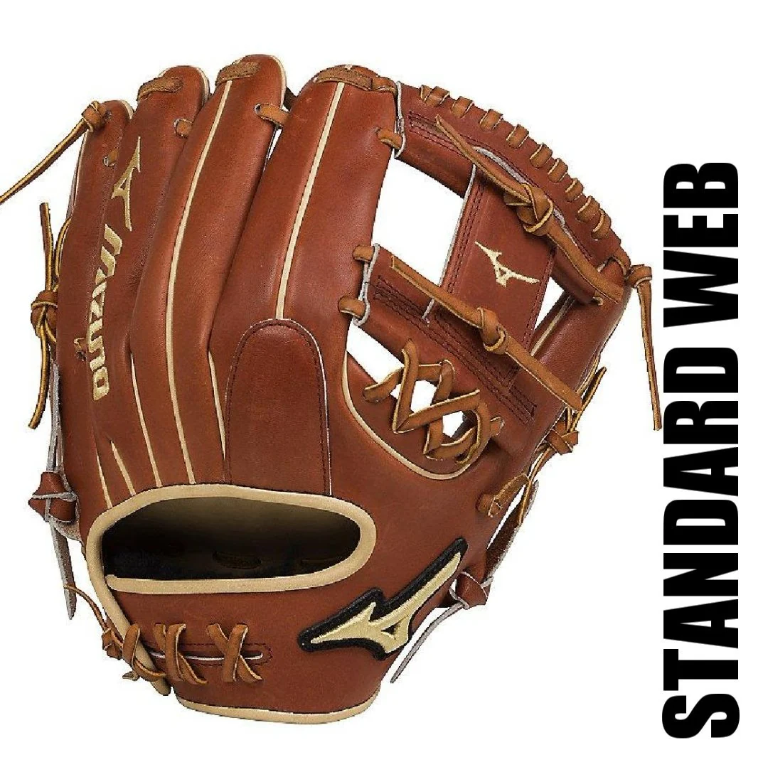 Full Re-Lace - Image 5