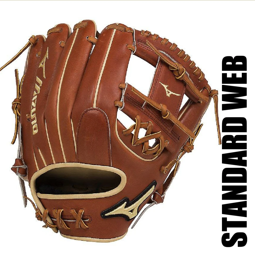 Web Only Re-Lace - Image 4