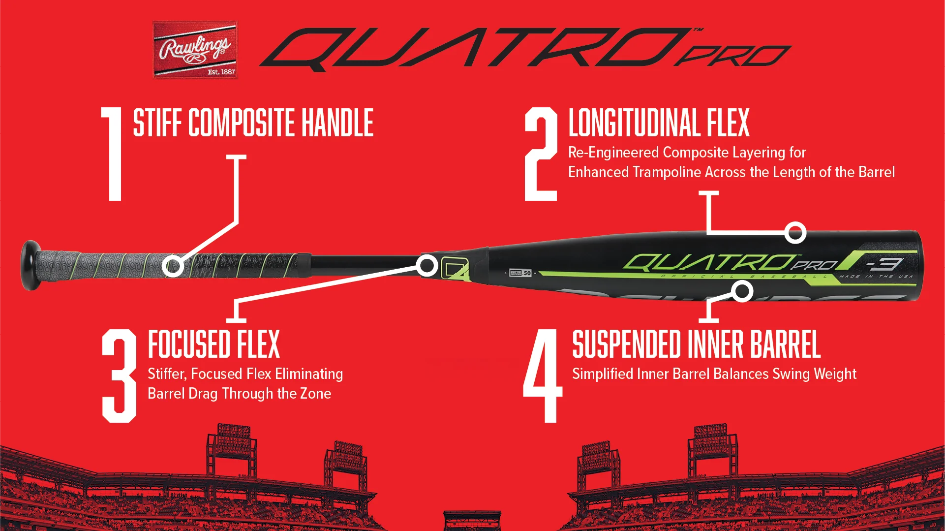 Rawlings Quatro Pro -3 (BBCOR) Adult Bat - BB9Q3 - Image 5