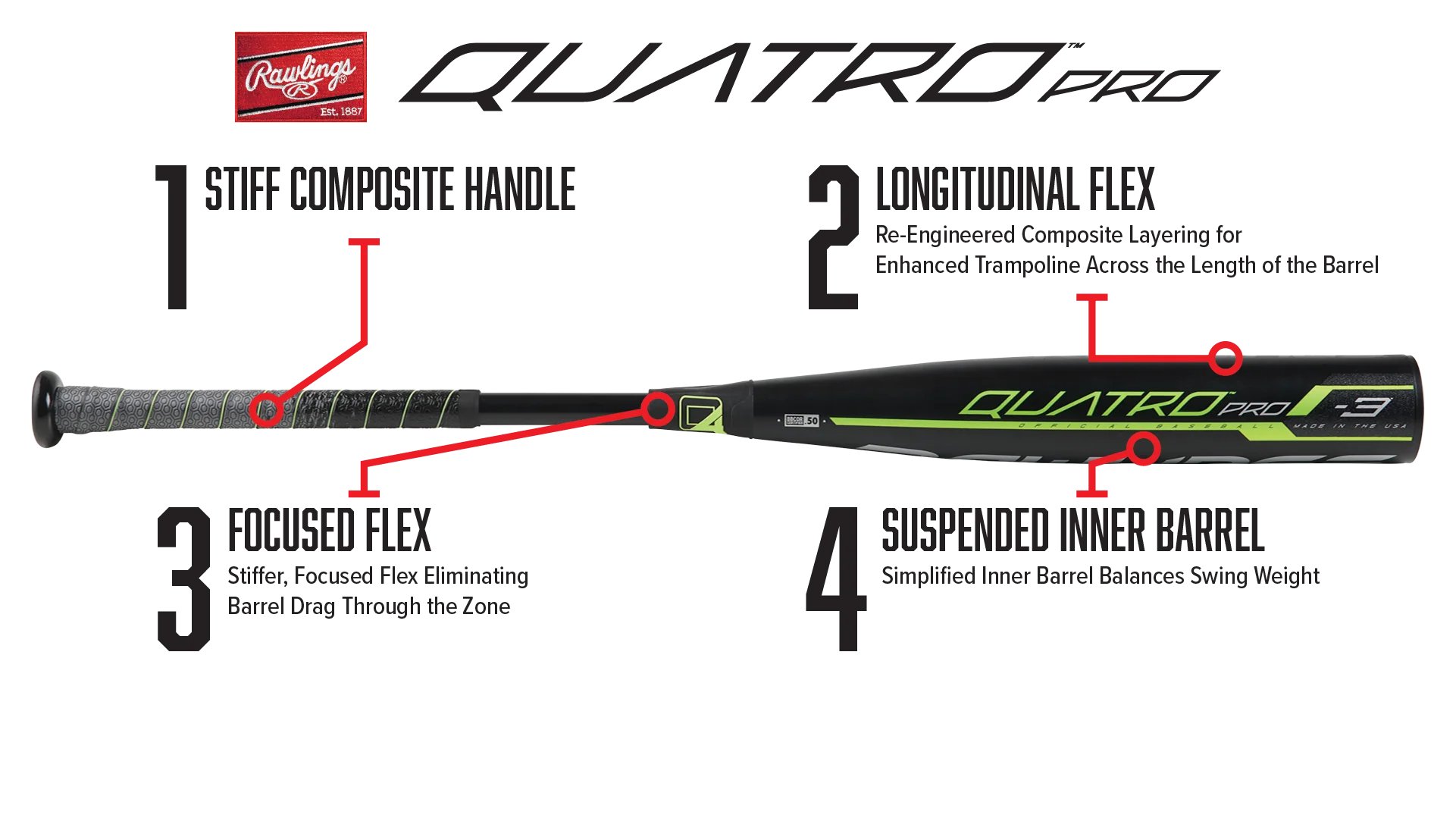 Rawlings Quatro Pro -3 (BBCOR) Adult Bat - BB9Q3 - Image 6